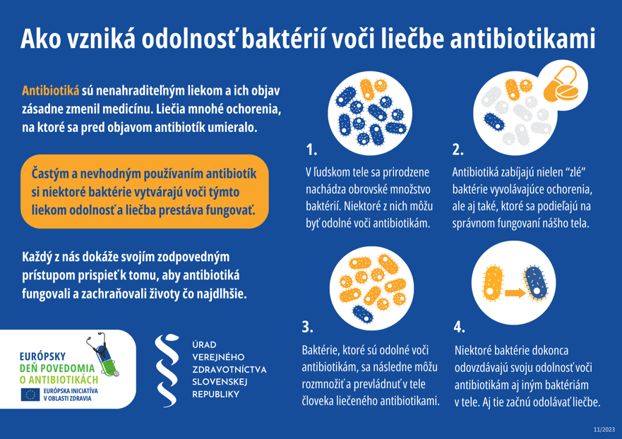 Ako vzniká odolnosť baktérií voči antibiotikám? - obrázok