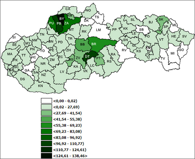 Výskyt KE za obdobie 5 rokov (2017 – 2021) vo vybraných lokalitách na Slovensku podľa údajov Biomedicínskeho centra SAV